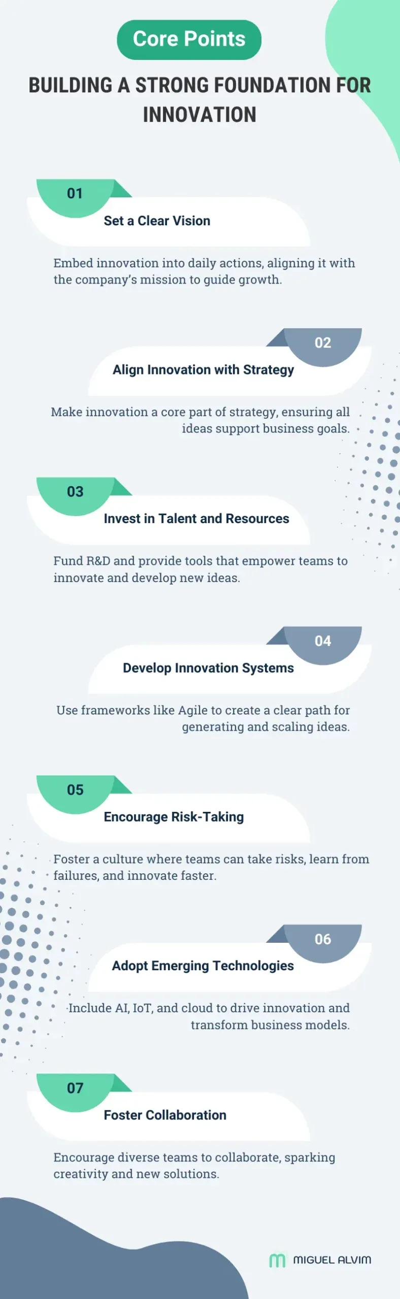 Core Points: Building a Strong Foundation for Innovation - infographic